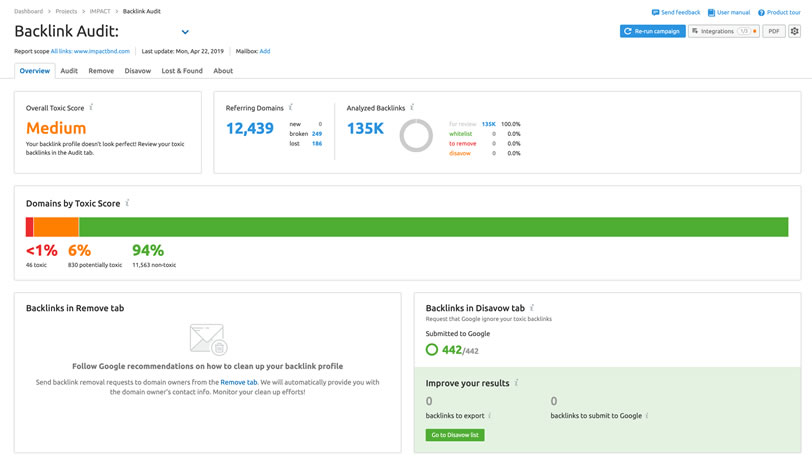 反向鏈接審核工具（Backlink Audit）