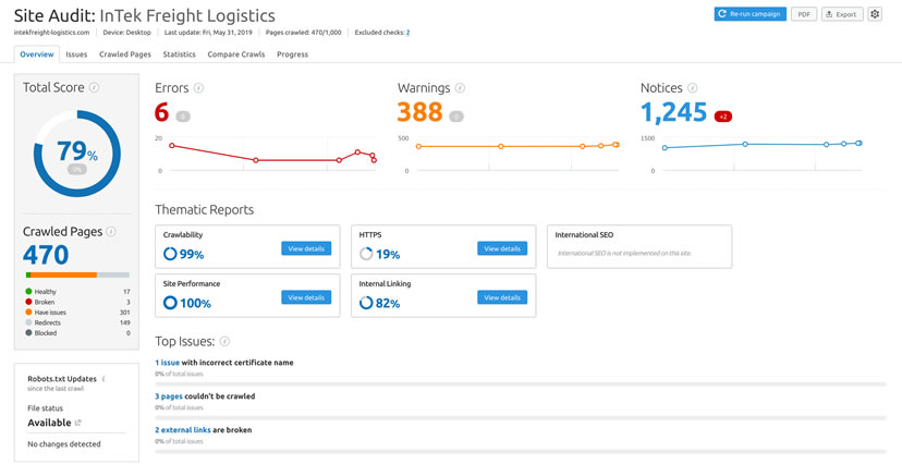 SEMrush中進行網站審查